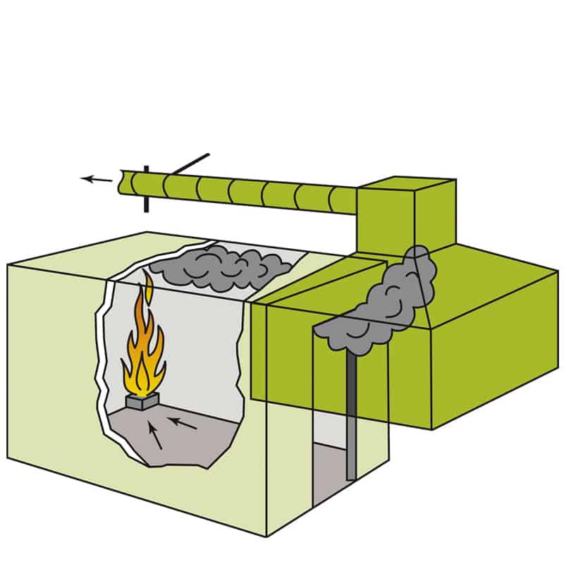大型耗氧量热仪-房屋墙角燃烧测试